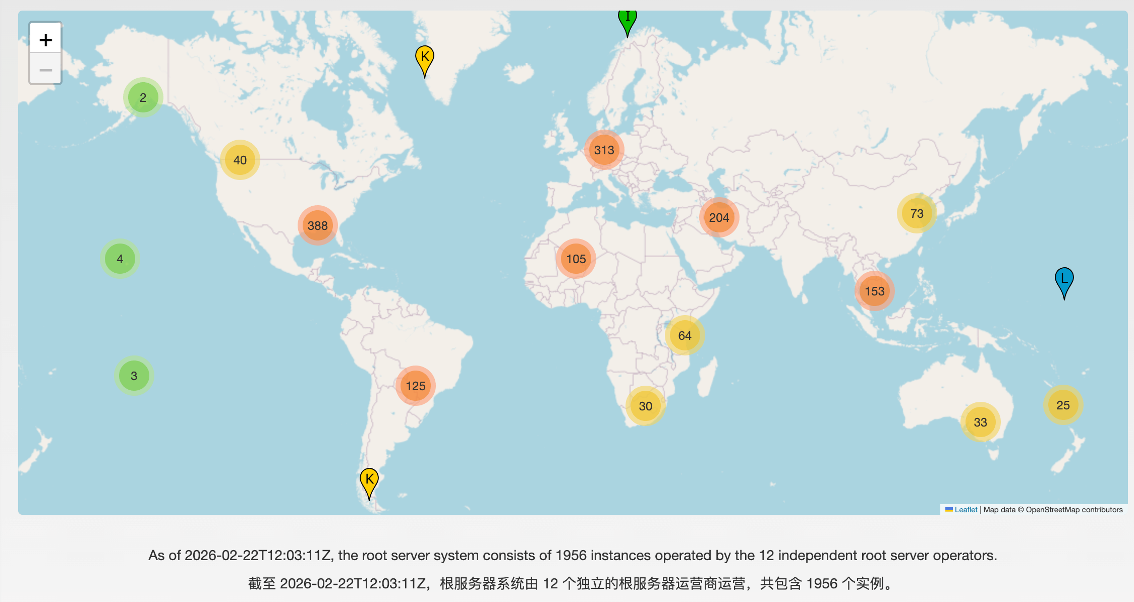 Root-Servers.org
